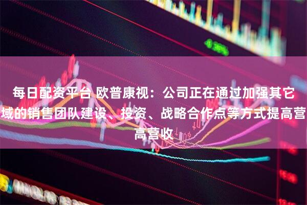 每日配资平台 欧普康视：公司正在通过加强其它区域的销售团队建设、投资、战略合作点等方式提高营收